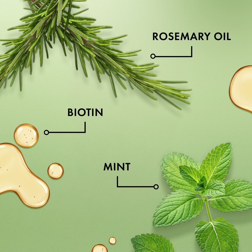 Rosemary Mint Scalp & Hair Strengthening Oil